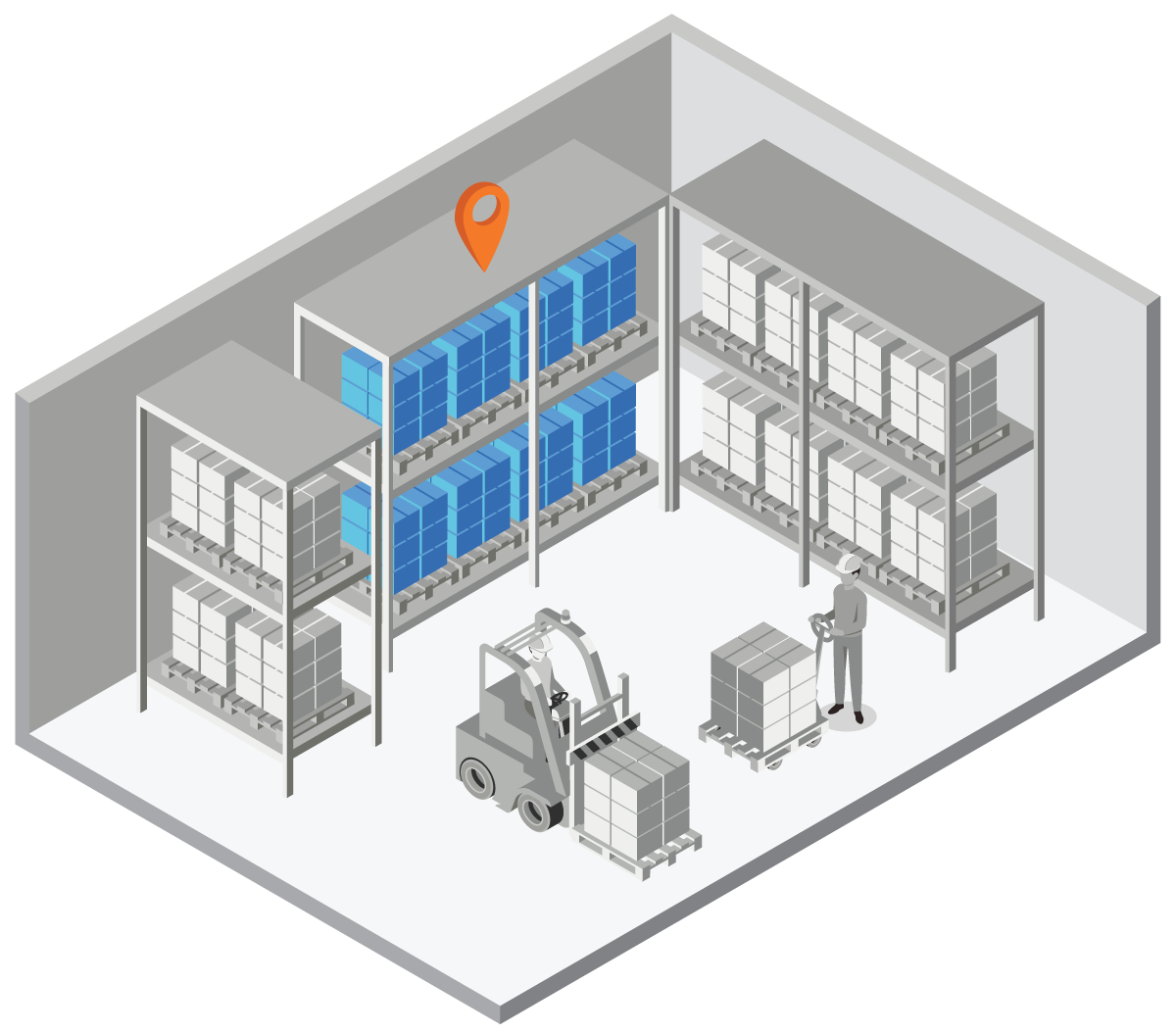 The Smart Warehouse - Portable Intelligence