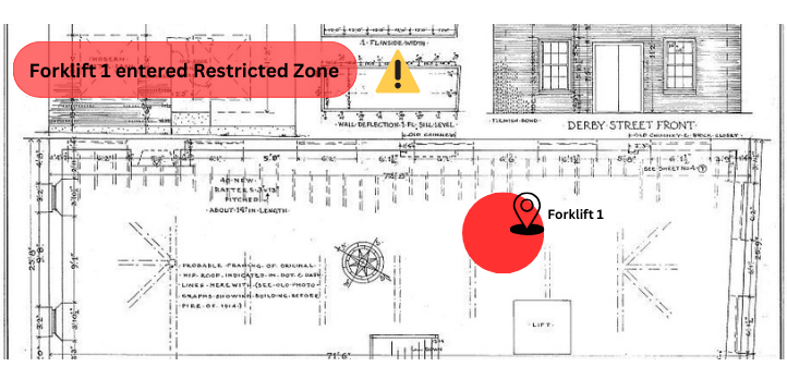 Example of a forklift tracking warning when a forklift enters a restricted area